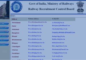Group D Admit Card Name Wise Railway Rrb Group D Wr Region Dv Admit Card 2019 2021