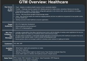 Gtm Plan Template Demand Creation Planning Template Download Four Quadrant