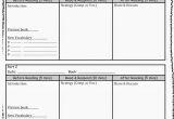 Guided Reading Lesson Plan Template 3rd Grade Guided Reading Lesson Plan Template Cyberuse