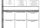 Guided Reading Lesson Plan Template 3rd Grade Guided Reading Lesson Plan Template Sanjonmotel