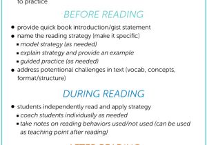 Guided Reading Observation Template A Guided Reading Observation Template Ms Houser