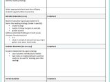 Guided Reading Observation Template A Guided Reading Observation Template Ms Houser