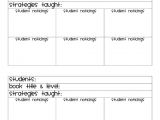 Guided Reading Observation Template Find Great Guided Reading forms Right Here