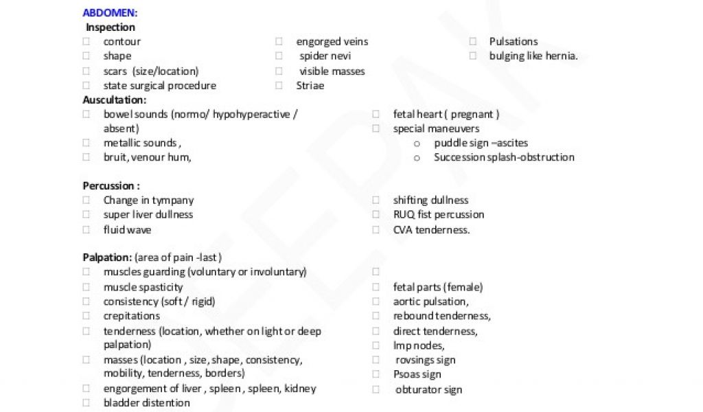 H and P Template Classical Medical History and Physical Examination ...