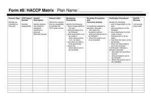 Haccp Checklist Template 28 Images Of Haccp Plan Template Leseriail Com