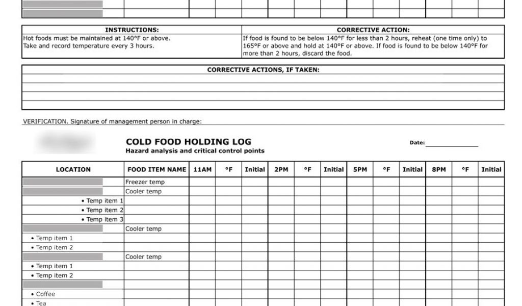 Haccp Checklist Template Designing Building and Opening Vietnamese Pho ...