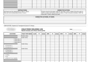 Haccp Checklist Template Designing Building and Opening Vietnamese Pho Restaurants