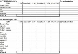 Haccp Checklist Template Haccp Checklist Template for Microsoft Excel