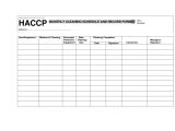 Haccp Checklist Template Haccp Cleaning Schedule and Record form Methi