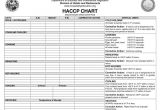 Haccp Checklist Template Haccp Plan Template Haccp Plan Pdf Haccp Pinterest