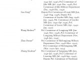 Hao Xiang Chi Invitation Card the Core Leader and Elite Politics In Practice Chapter 7