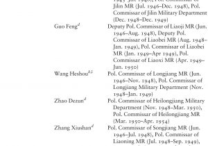Hao Xiang Chi Invitation Card the Core Leader and Elite Politics In Practice Chapter 7