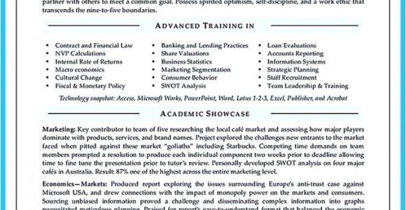 Harvard Business School Business Plan Template Harvard Business School Business Plan Template Free