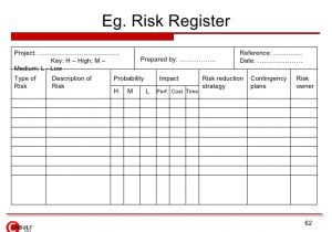 Hazard Risk Register Template Hazard Risk Register Template Risk Register Template Word