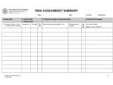 Health and Safety forms Templates Risk assessment Template Peerpex