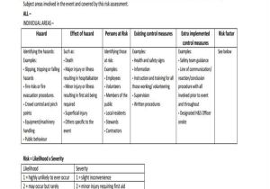 Health and Safety forms Templates Sample Health and Safety Risk assessment forms 7 Free