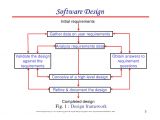 High Level software Design Document Template Chapter 5 software Design