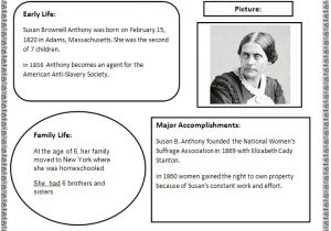 Historical Biography Template Common Core Biography Research Graphic organizer K 5