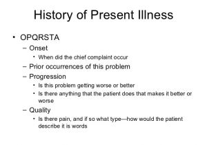 History Of Present Illness Template the History and Physical Exam