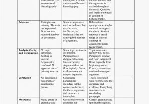 History Rubric Template Personification Essay Can You order Personal Narrative