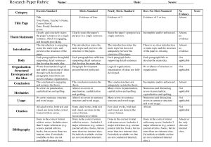 History Rubric Template Rubric for Research Paper Scope Of Work Template