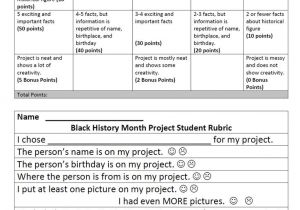 History Rubric Template Simple High School Research Paper Rubric