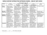 History Rubric Template World History Interactive Notebook Rubric End Of Unit Check