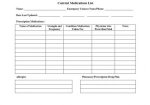 Home Medication Review Template 58 Medication List Templates for Any Patient Word Excel