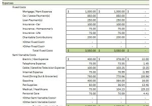 Household Budget Categories Template 9 Household Budget Samples Sample Templates