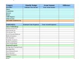 Household Budget Categories Template Family Budget Template 9 Free Sample Example format