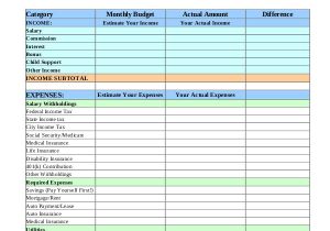 Household Budget Categories Template Family Budget Template 9 Free Sample Example format