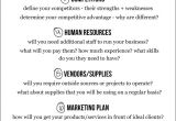 How to Build A Business Plan Template Designing A Business Plan for Your Creative Business