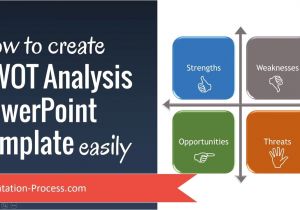 How to Build A Powerpoint Template How to Create Swot Analysis Powerpoint Template Easily