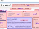 How to Create A Joomla Template Crash Course Create A Joomla Template From Scratch
