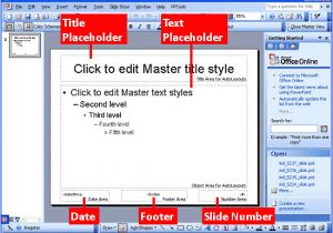 How to Create A Master Template In Powerpoint What are Placeholders In Powerpoint Proquestyamaha Web