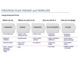 How to Create A Strategic Plan Template 11 Strategic Plan Templates Free Samples Examples