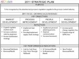 How to Create A Strategic Plan Template 16 Best Images About Strategic Plan On Pinterest