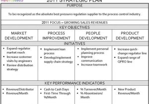 How to Create A Strategic Plan Template 16 Best Images About Strategic Plan On Pinterest
