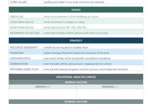 How to Create A Strategic Plan Template 9 Free Strategic Planning Templates Smartsheet