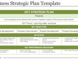 How to Create A Strategic Plan Template Business Strategic Planning 11 Powerpoint Templates You
