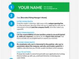 How to Create the Perfect Cover Letter How to Write the Perfect Cover Letter Glassdoor Blog