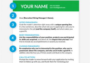 How to Create the Perfect Cover Letter How to Write the Perfect Cover Letter Glassdoor Blog