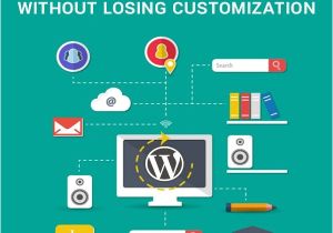 How to Customize WordPress Template How to Update Your WordPress theme without Losing