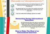 How to Explain Your Resume During A Job Interview Job Search 101 the Importance Of Informational Interviews