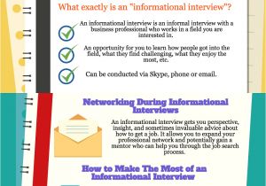 How to Explain Your Resume During A Job Interview Job Search 101 the Importance Of Informational Interviews