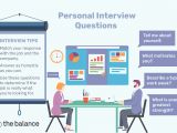 How to Explain Your Resume During A Job Interview the Best Answers for Personal Interview Questions