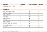 How to Make A Budget Plan Template A Beginner 39 S Guide to Making A Budget for People who Can