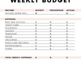 How to Make A Budget Plan Template A Beginner 39 S Guide to Making A Budget for People who Can