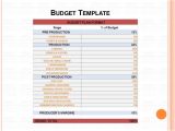 How to Make A Budget Plan Template How to Create A Budget Plan for Your Corporate Video