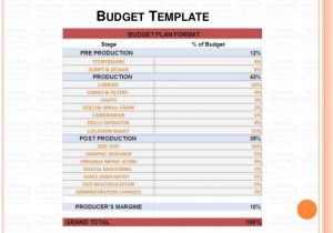 How to Make A Budget Plan Template How to Create A Budget Plan for Your Corporate Video